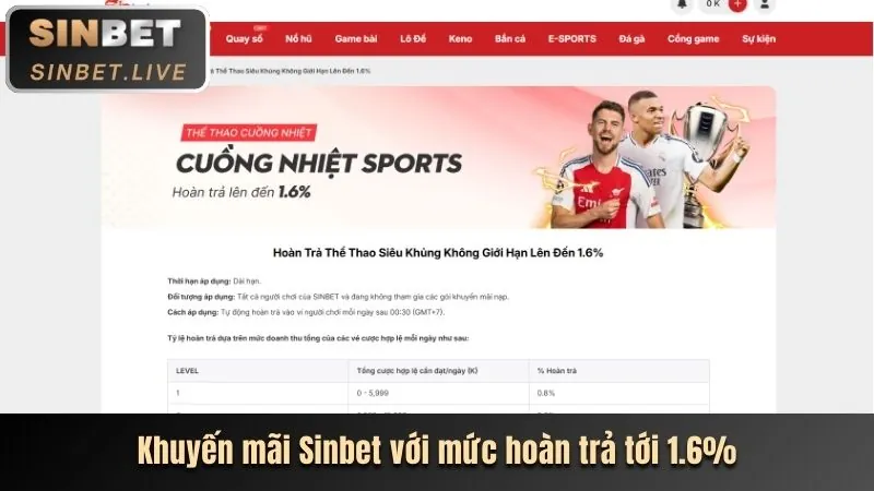 Các chương trình khuyến mãi và tiền thưởng hấp dẫn tại 79king9 con
